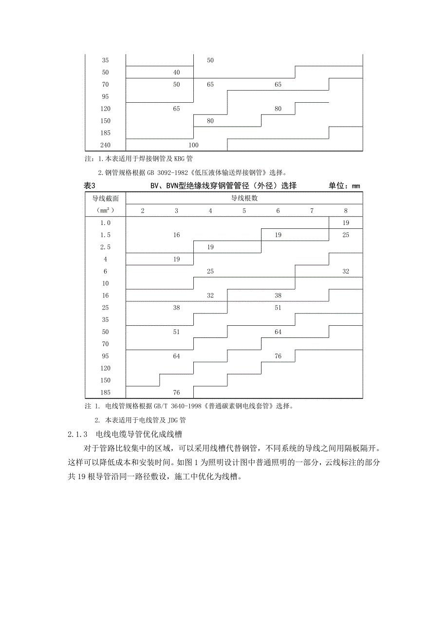 铁路站房电气专业优化方向探讨修改_第3页