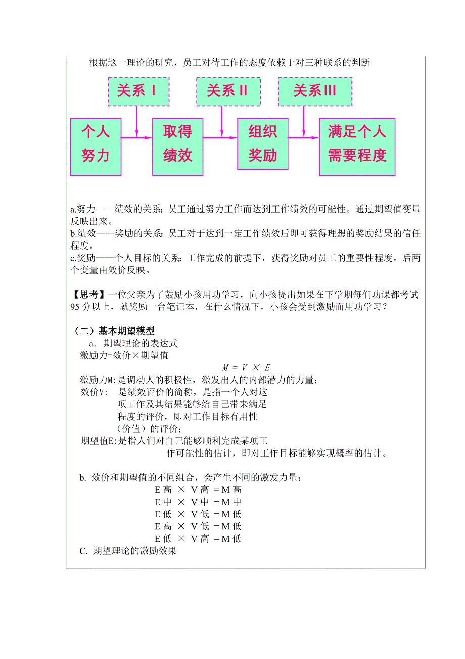 管理学  激励过程理论之期望理论教案_第4页