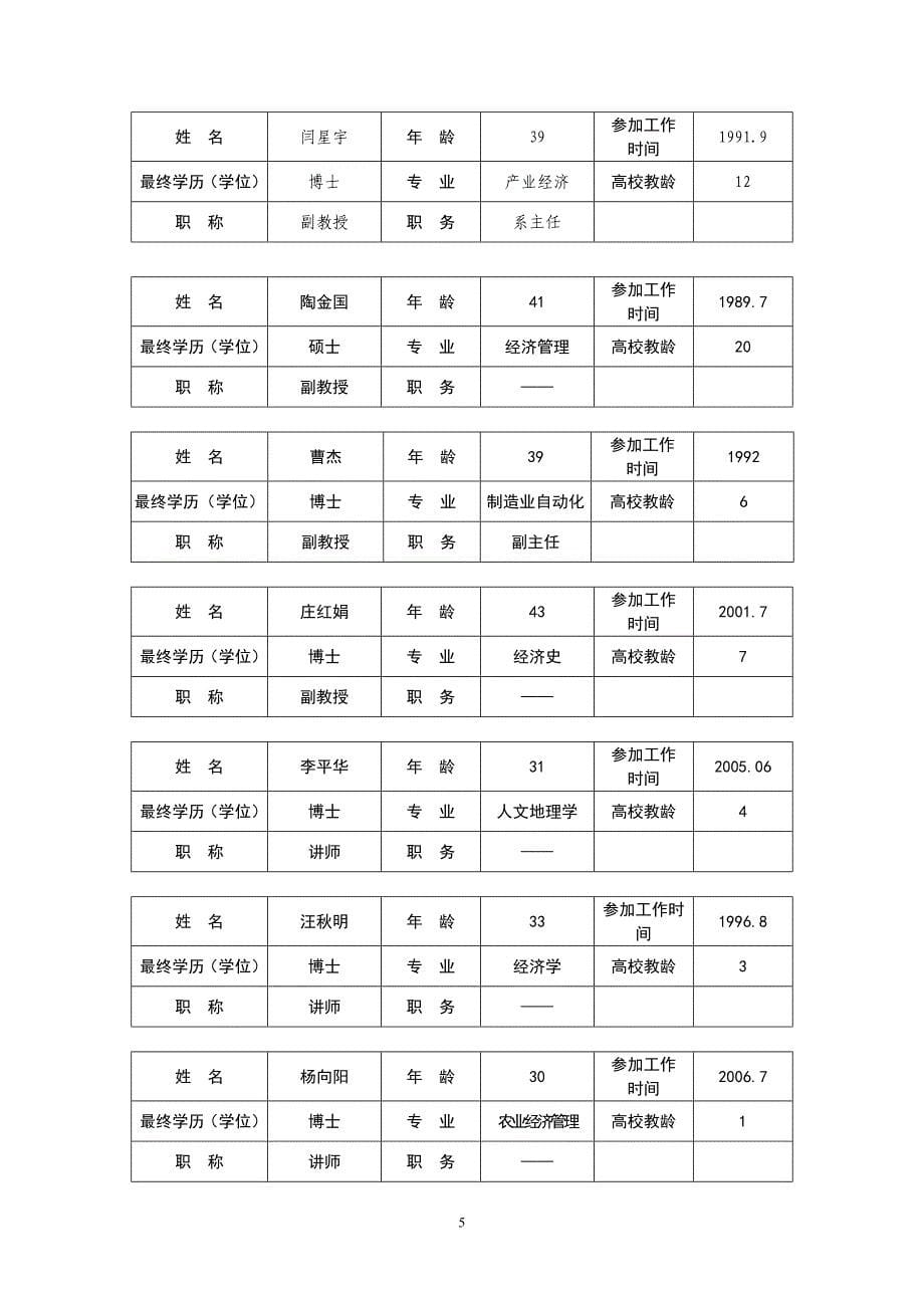 团队基本情况简介_第5页