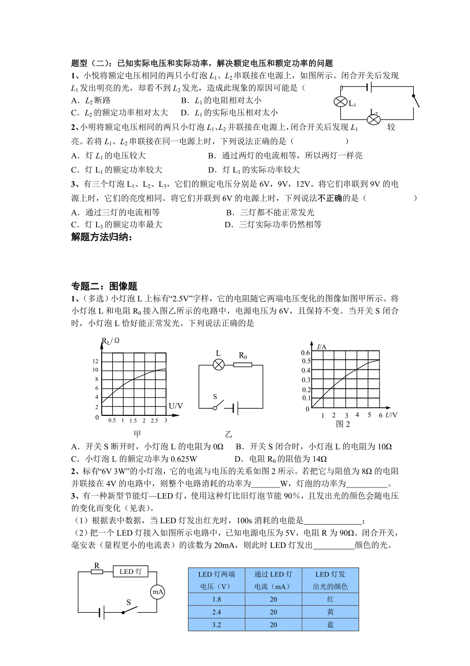 电学计算专题复习(2012gzm)_第2页