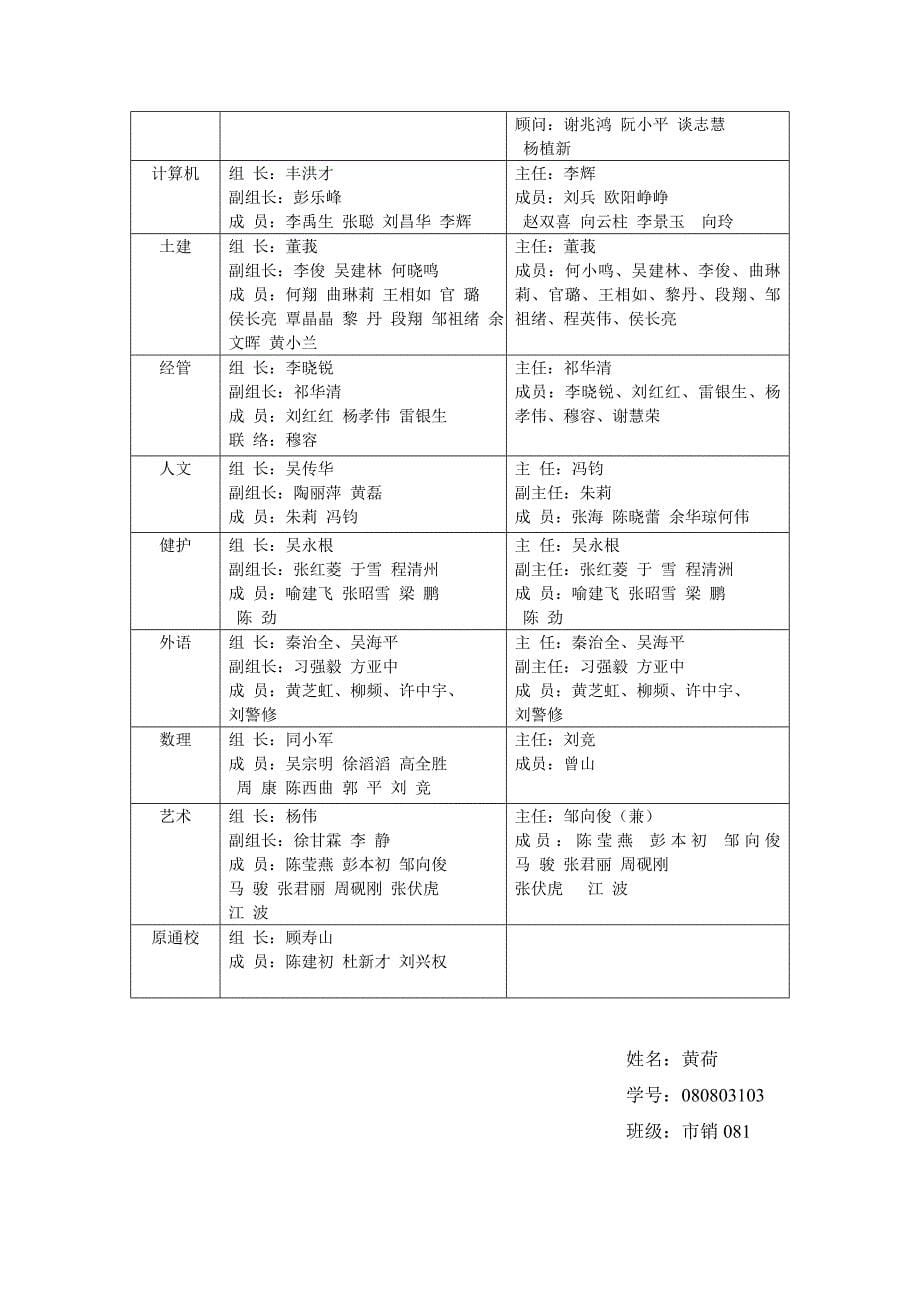 武汉工业学院建校60周年校庆策划_第5页