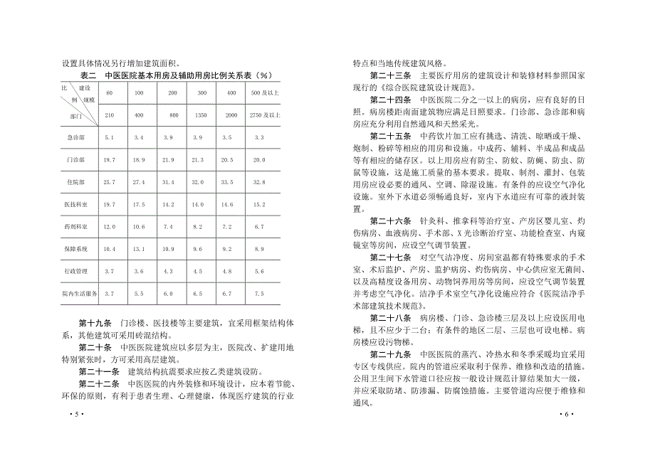 中医院建筑标准_第3页