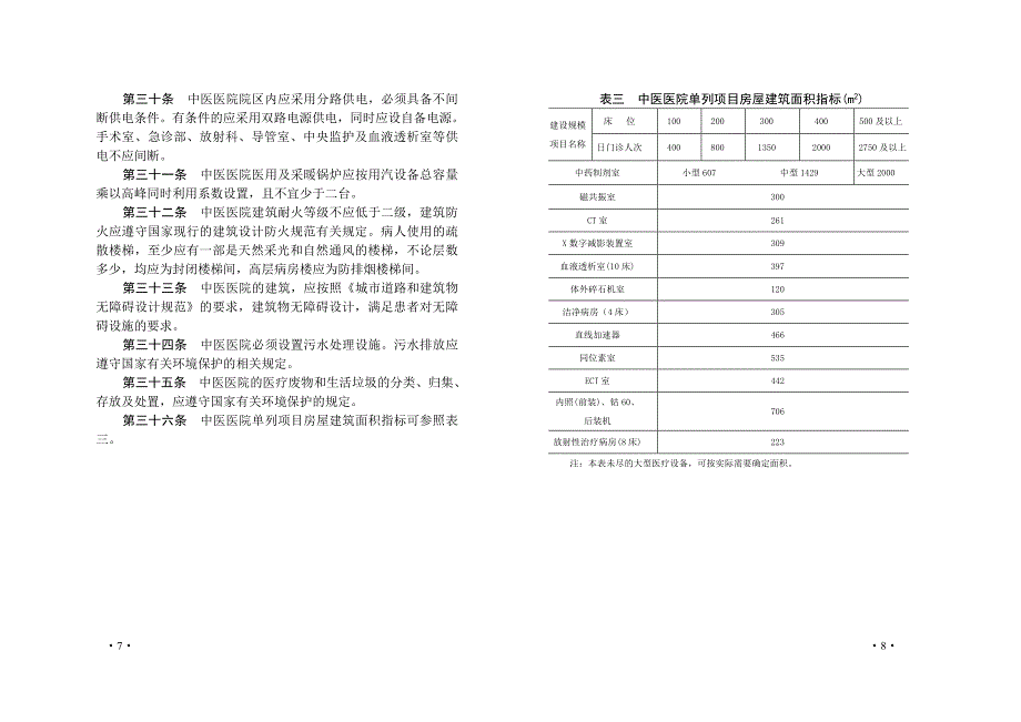 中医院建筑标准_第4页