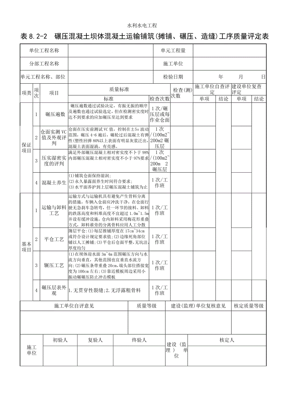 表8.2-2 碾压混凝土坝体混凝土运输铺筑(摊铺、碾压、造缝)工序_第1页