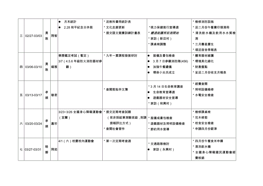 苗栗县狮潭国民小学_第2页