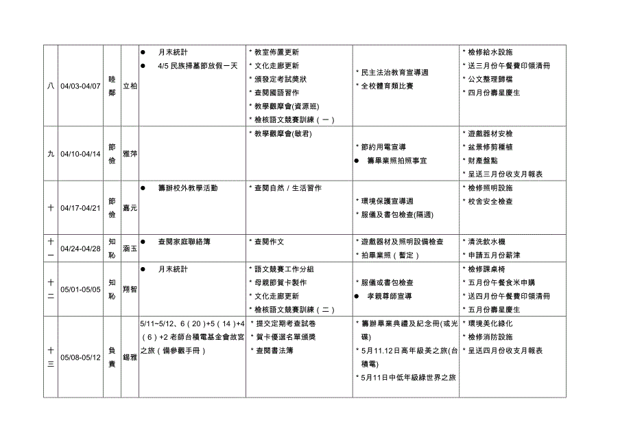 苗栗县狮潭国民小学_第3页