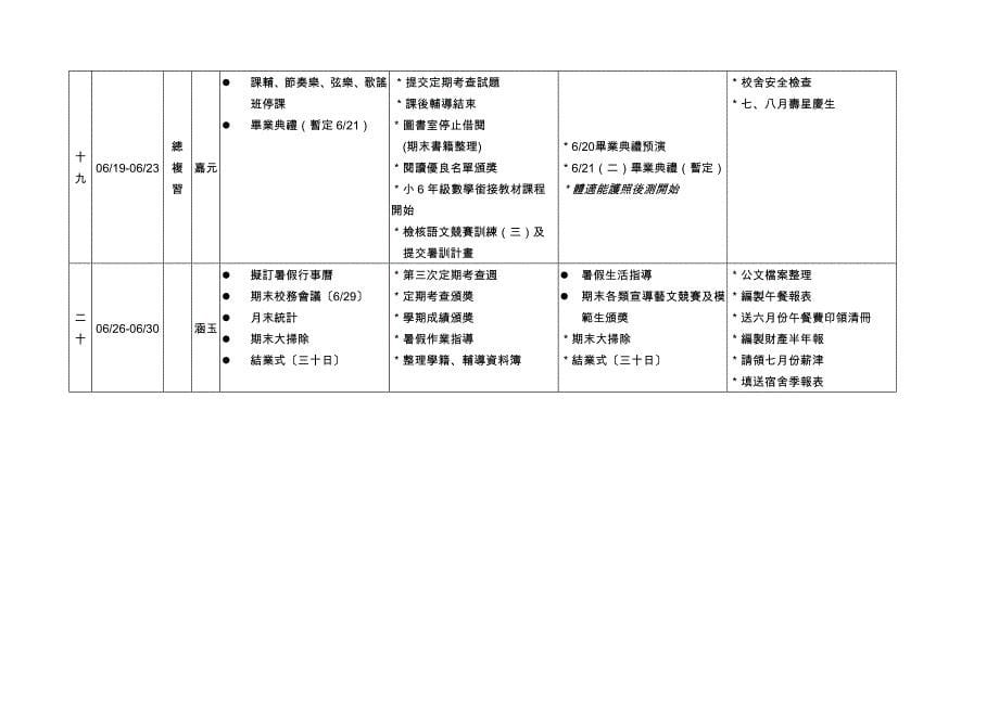 苗栗县狮潭国民小学_第5页