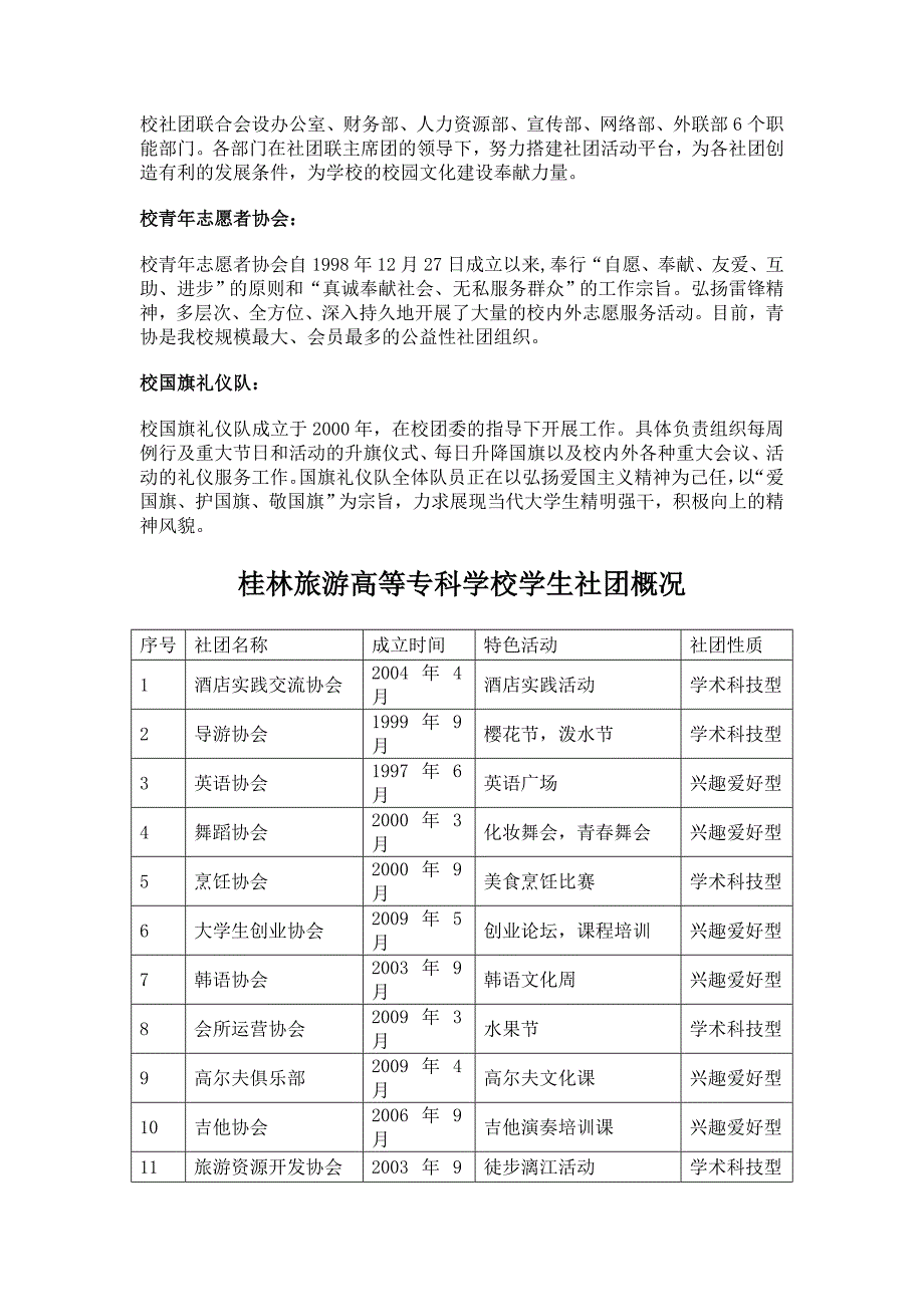 桂林旅游高等专科学校校级学生组织介_第2页