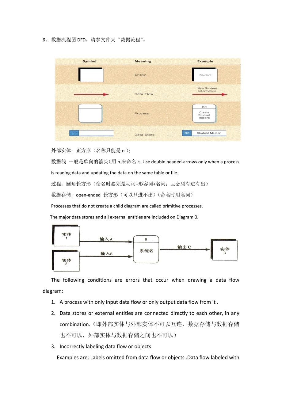 管理信息系统总复习_第5页