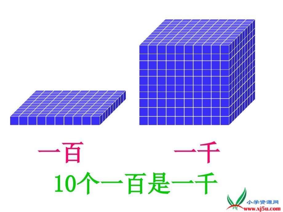 （人教新课标）二年级数学下册课件 万以内数的认识—1000以内数的认识1_第5页