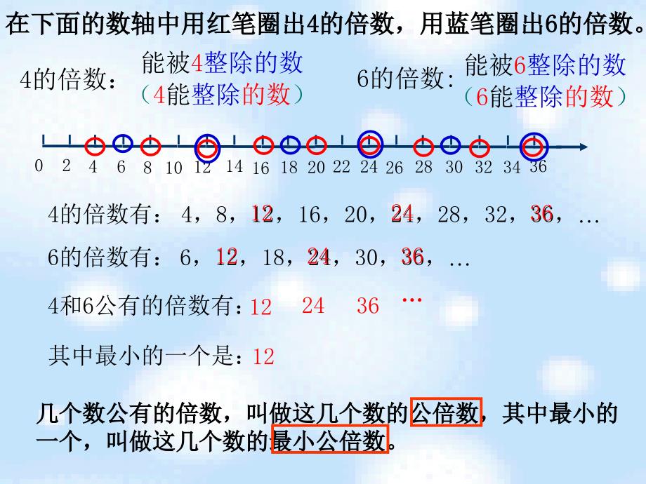 （冀教版）五年级上册数学课件 最小公倍数_第4页