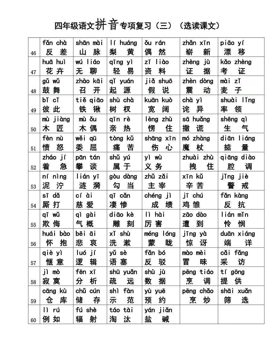 四年级上册语文拼音专项复习(三)(选读课文)_第1页