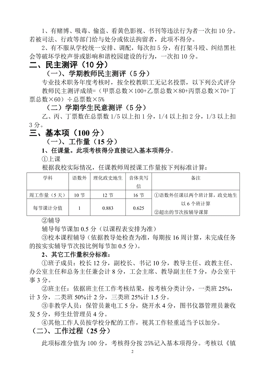 教职工工作量化年度考核办法_第2页