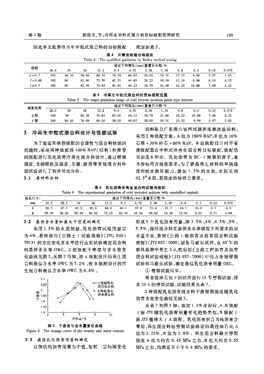 冷再生中粒式混合料目标级配范围研究_第3页