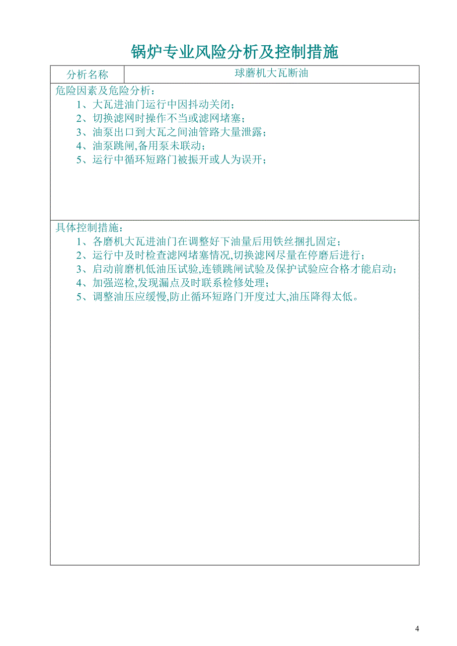 锅炉专业风险分析及控制措施_第4页