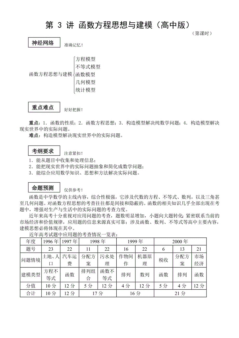 函数方程思想与建模(高中版)_第1页