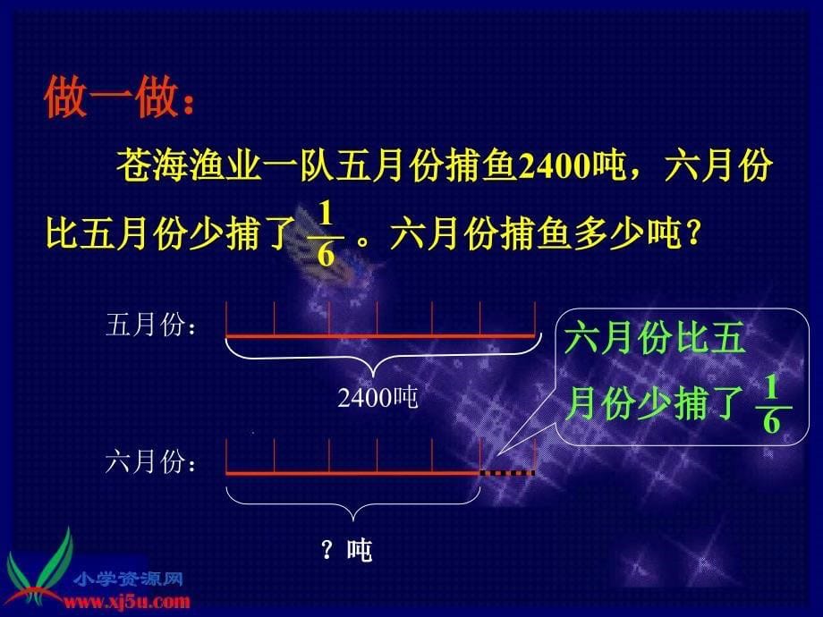 （青岛版）六年级数学上册课件 分数乘法应用题_第5页