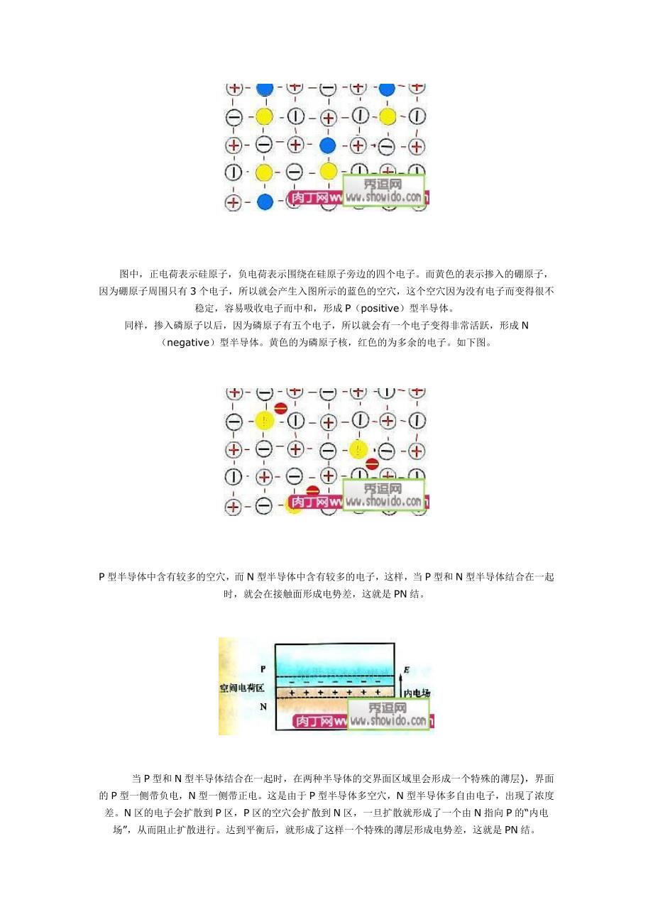 太阳能电池板原理和制作_第2页