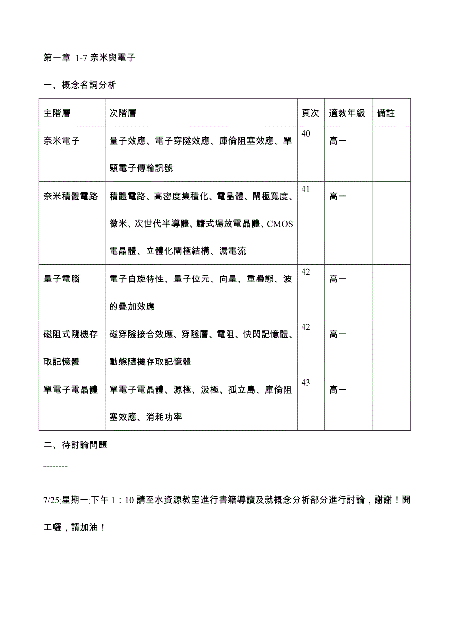 图解奈米科技与光触媒之概念分析_第2页