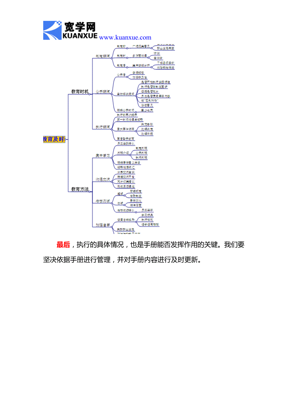 如何让员工手册发挥作用_第4页