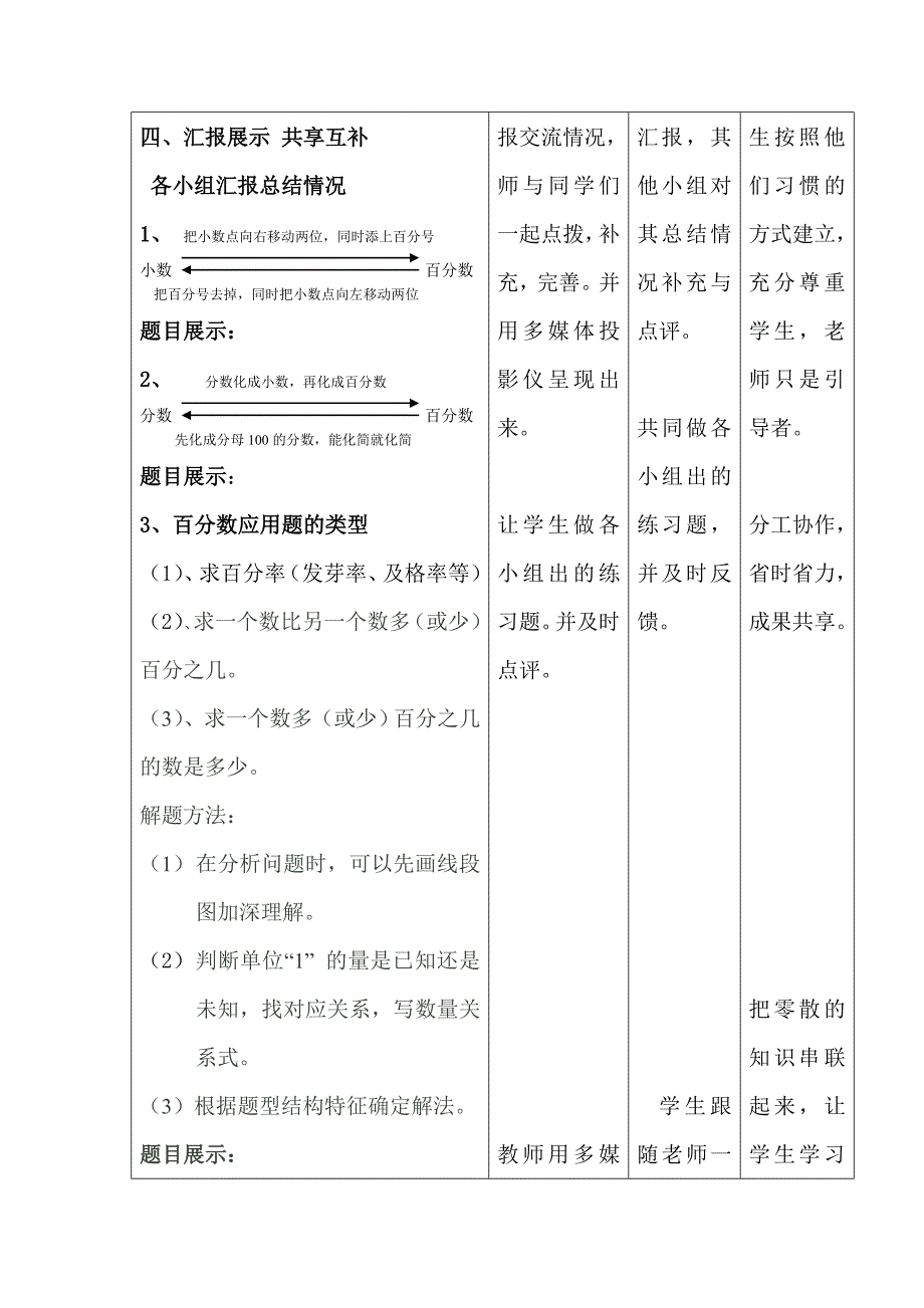 复习百分数教学案_第4页