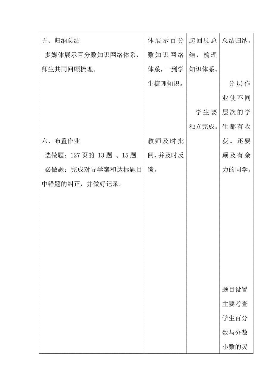 复习百分数教学案_第5页