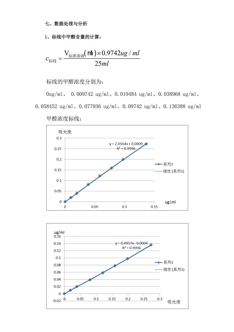 实验4 室内空气中甲醛的测定_第5页