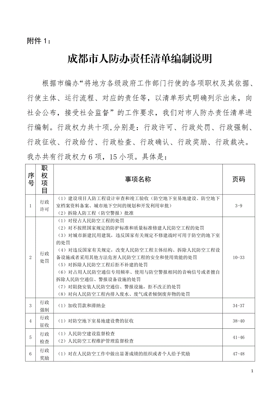 成都市人防办责任清单编制说明_第1页