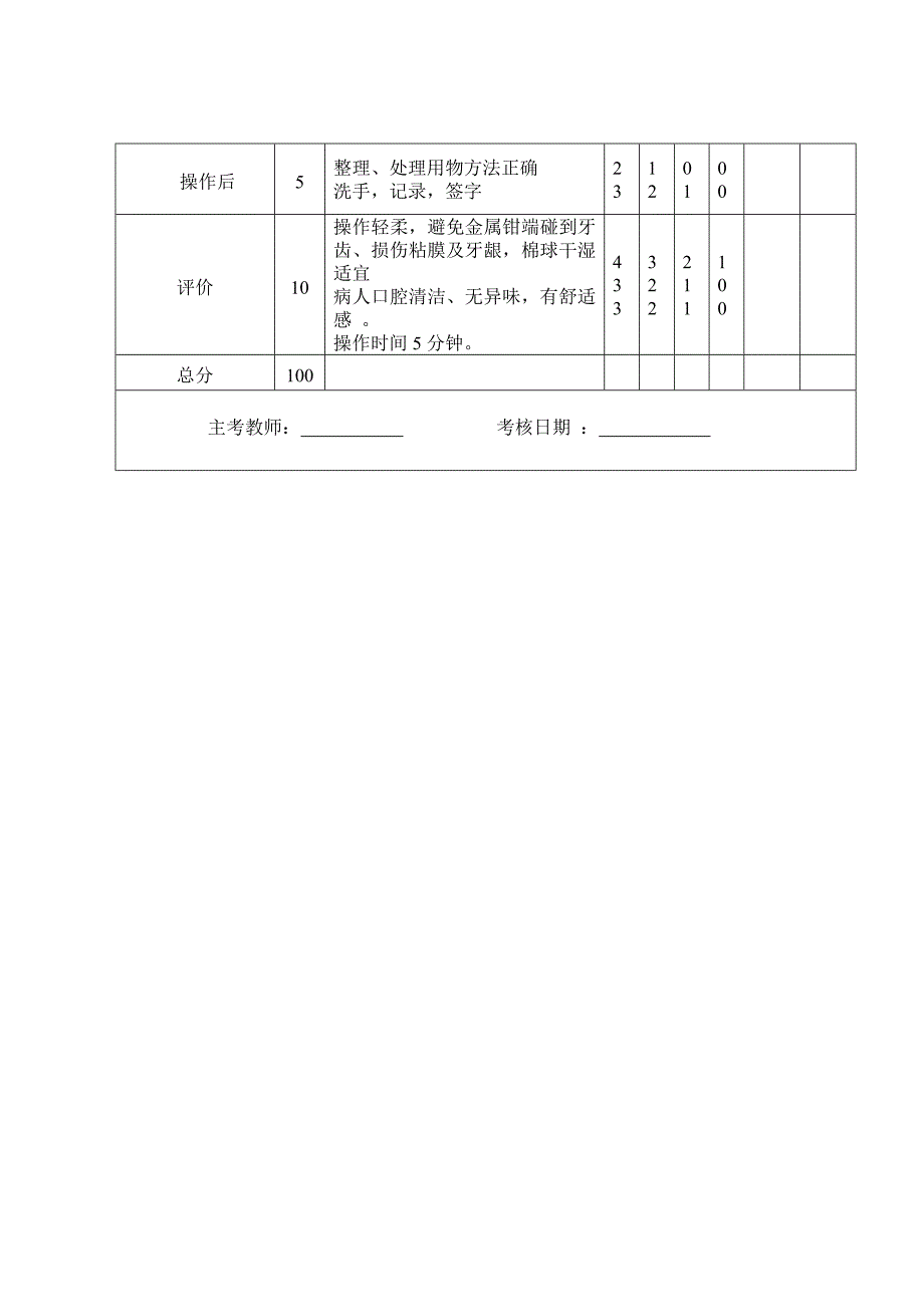 口腔护理技术操作考核评分标准_第2页