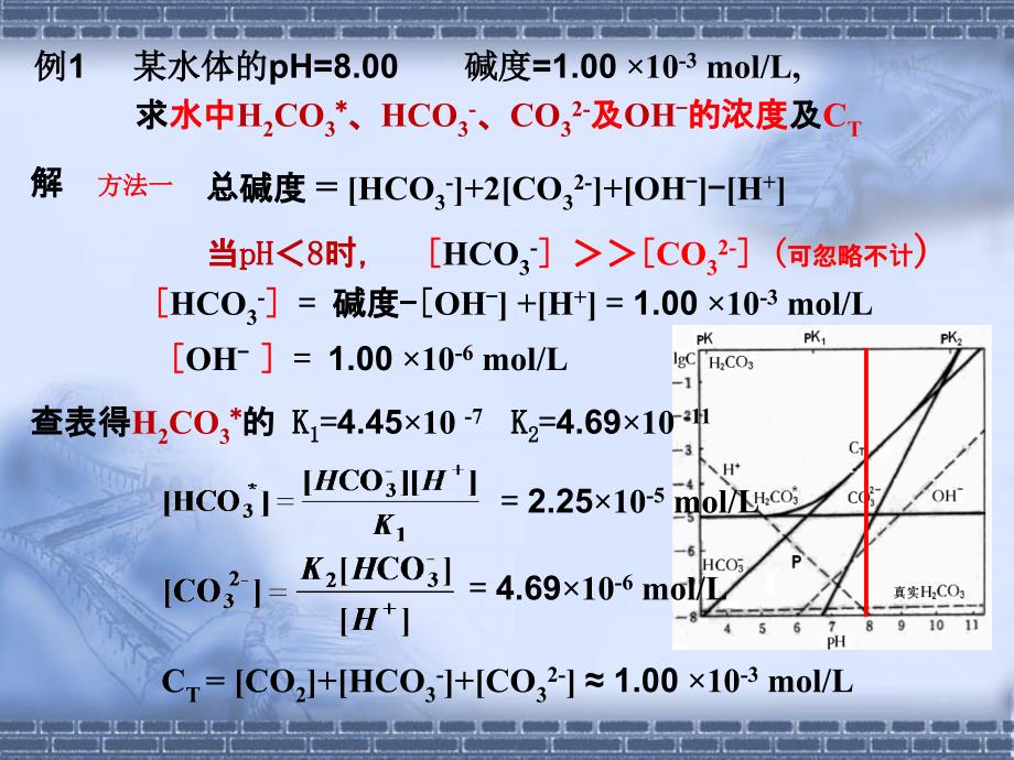 碱度计算方法_第3页