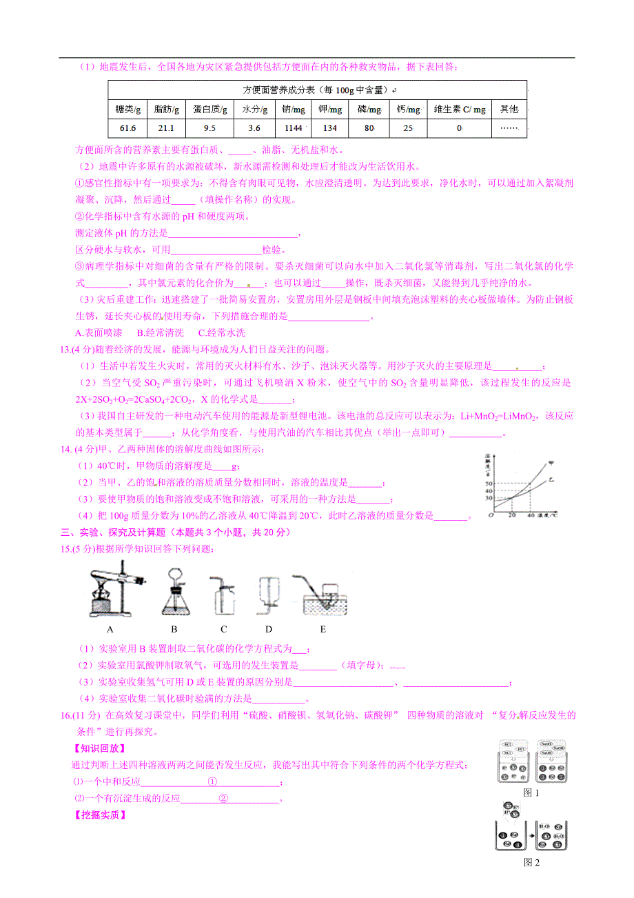 2011乌鲁木齐中考化学_第2页