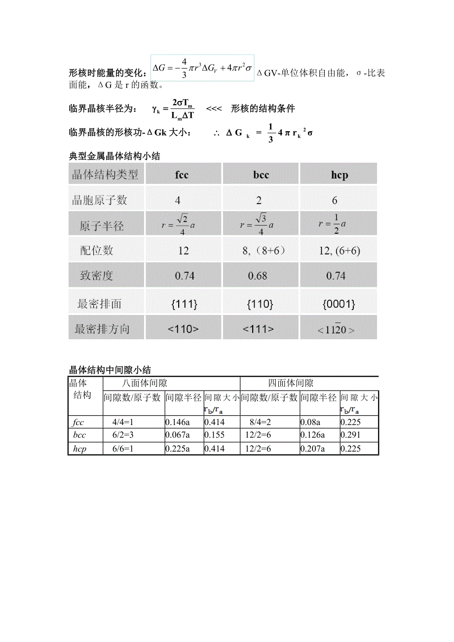 材料科学重要知识点_第4页