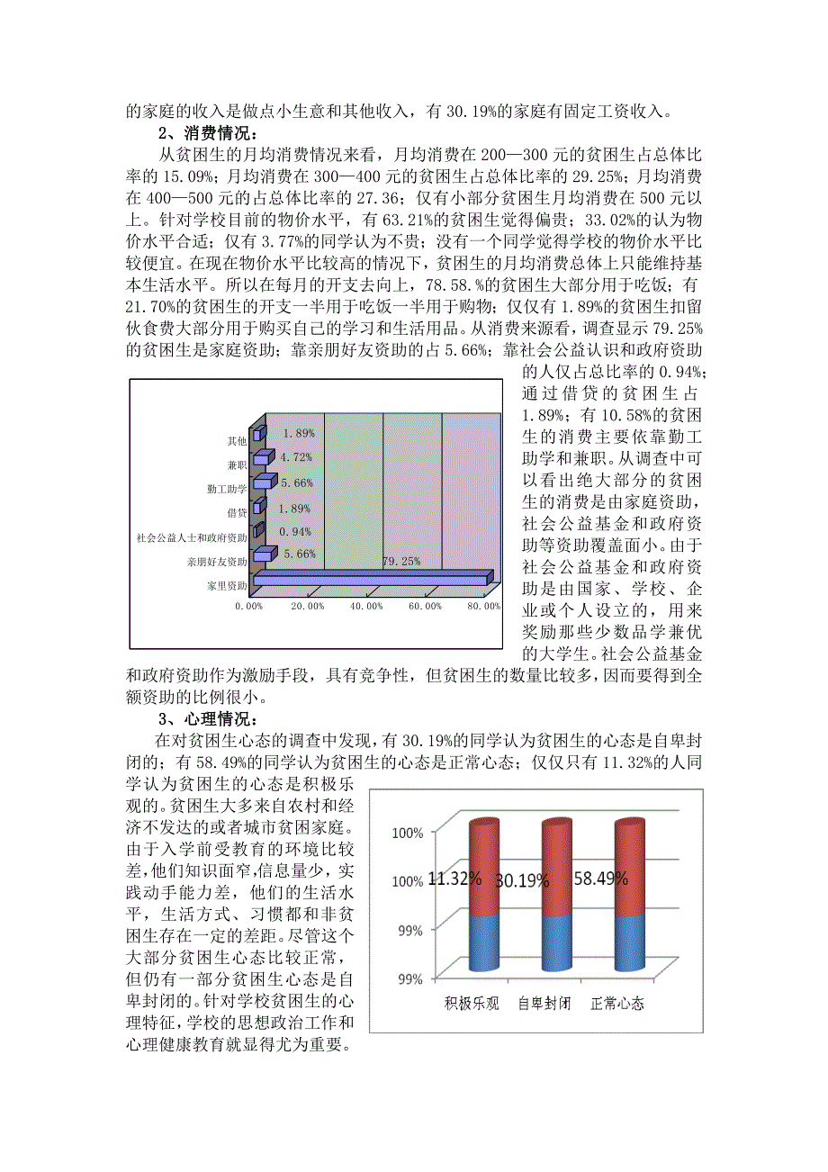 大学生贫困原因_第2页