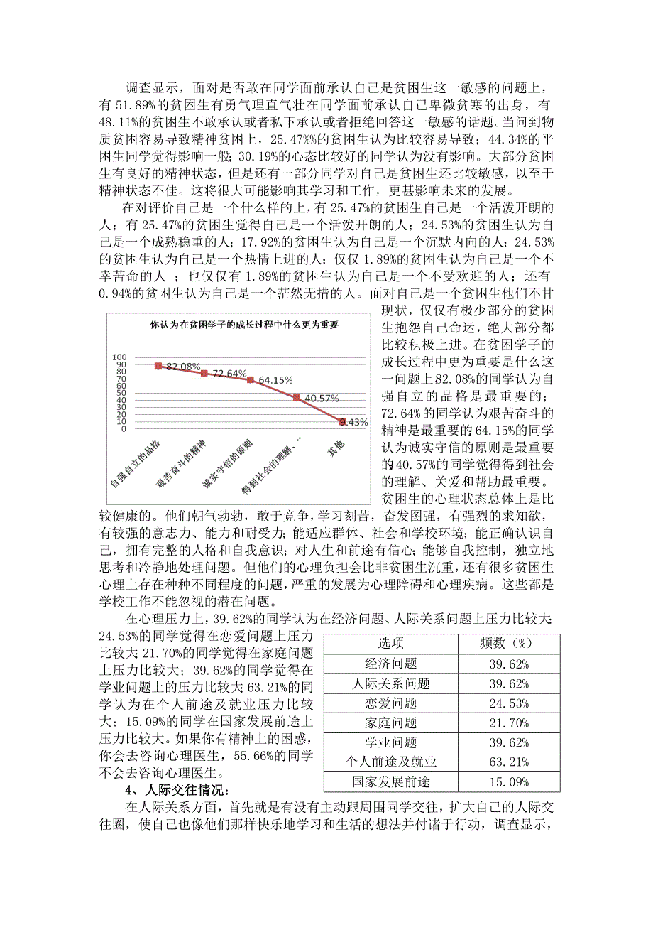 大学生贫困原因_第3页