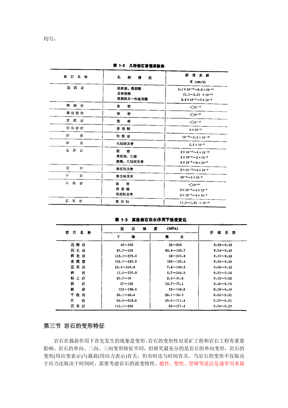 岩石的力学性质_第4页