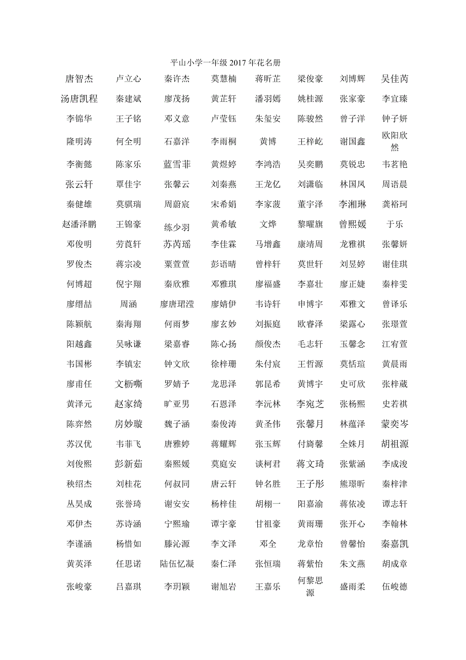 平山小学一年级2017年花名册_第1页