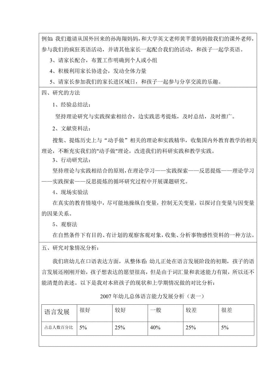 爱儿坊幼儿学苑课题实施计划_第5页