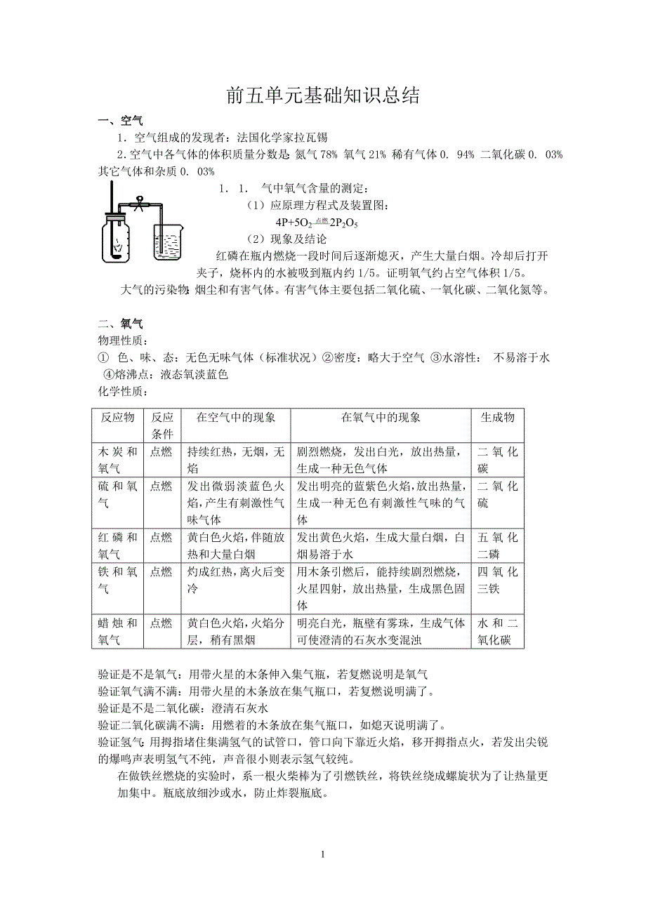 前四单元基础知识总结_第1页