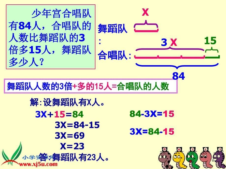 （北京版）五年级数学上册课件 列方程解应用题_第5页