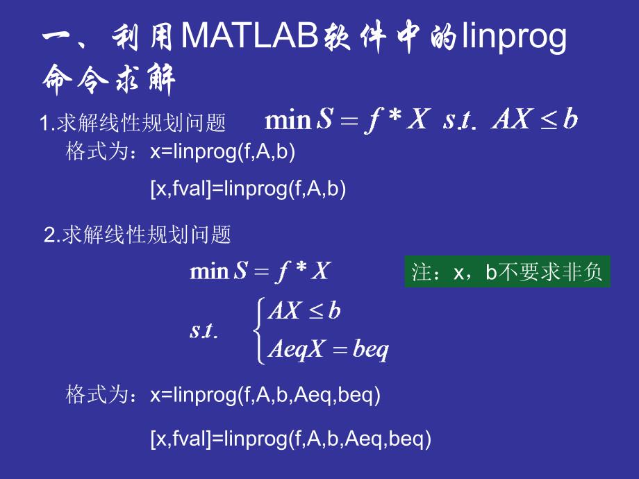 线性规划问题的求解方法_第2页