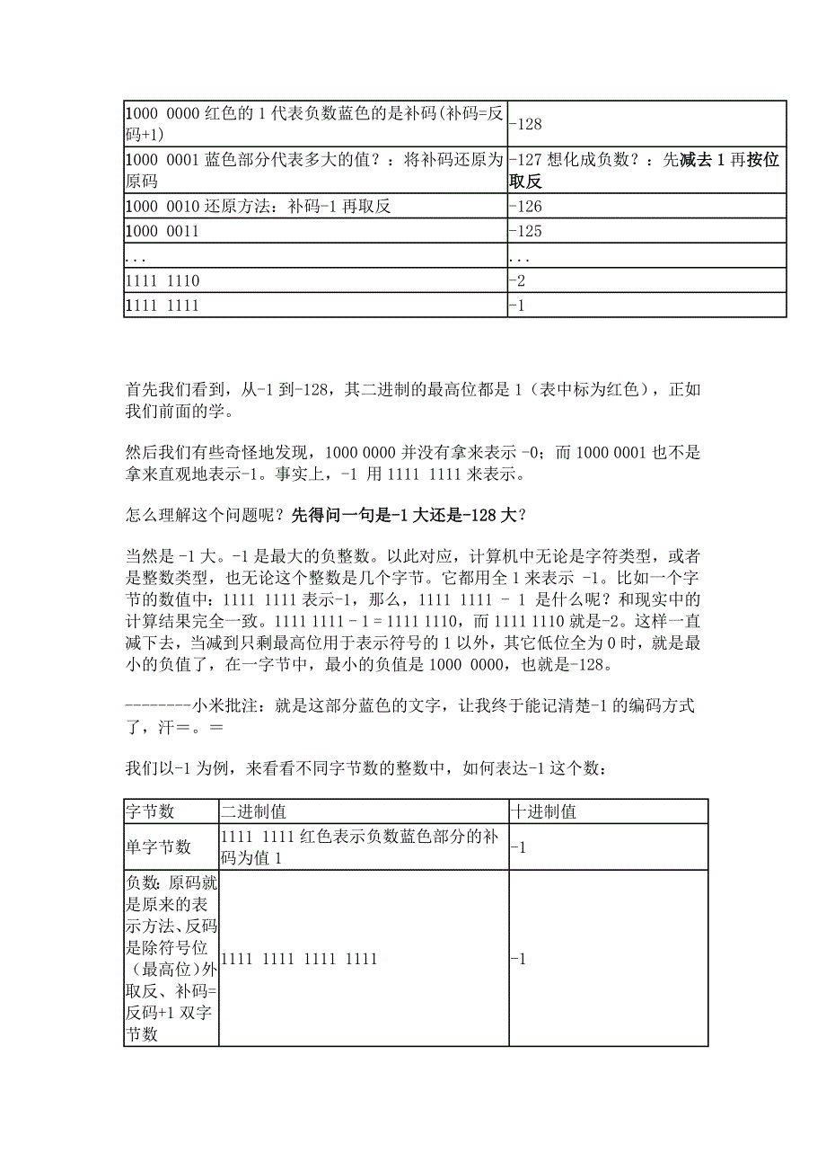 补码 反码,原码的问题_第4页