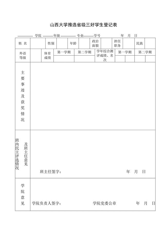 山西大学推选省级三好学生登记表