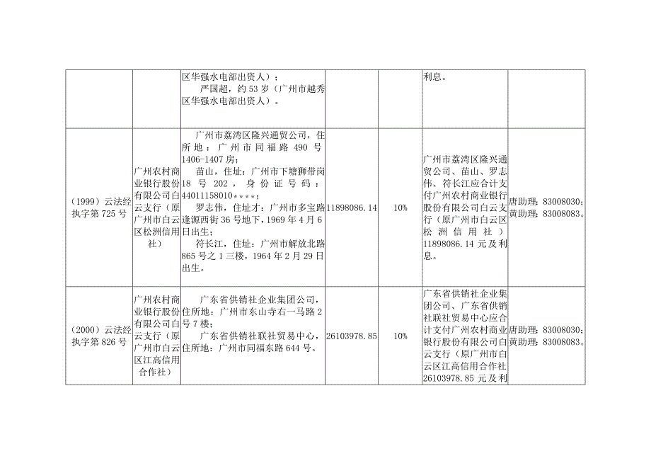 广东省广州市白云区人民法院_第3页