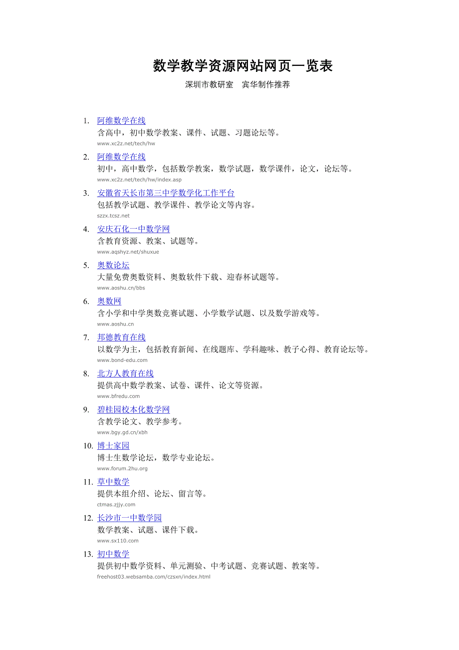 数学教学资源网站网页一览表_第1页