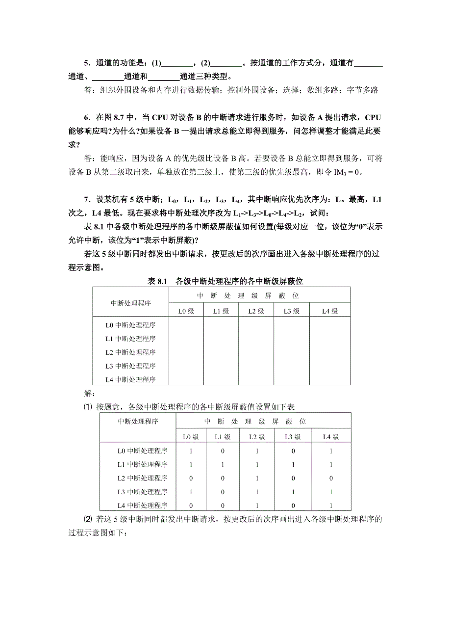 输入输出数据传送控制方式_第2页