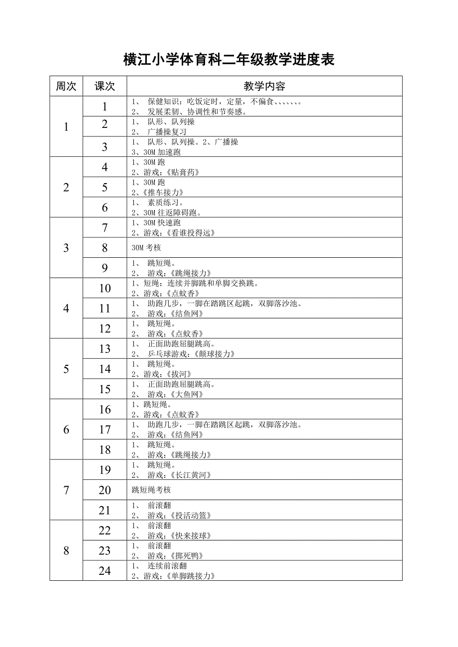 二年级体育科教学进度表2_第1页