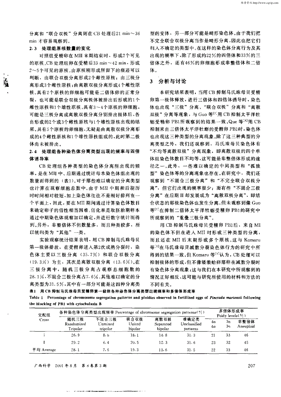 广西科学gu_第4页