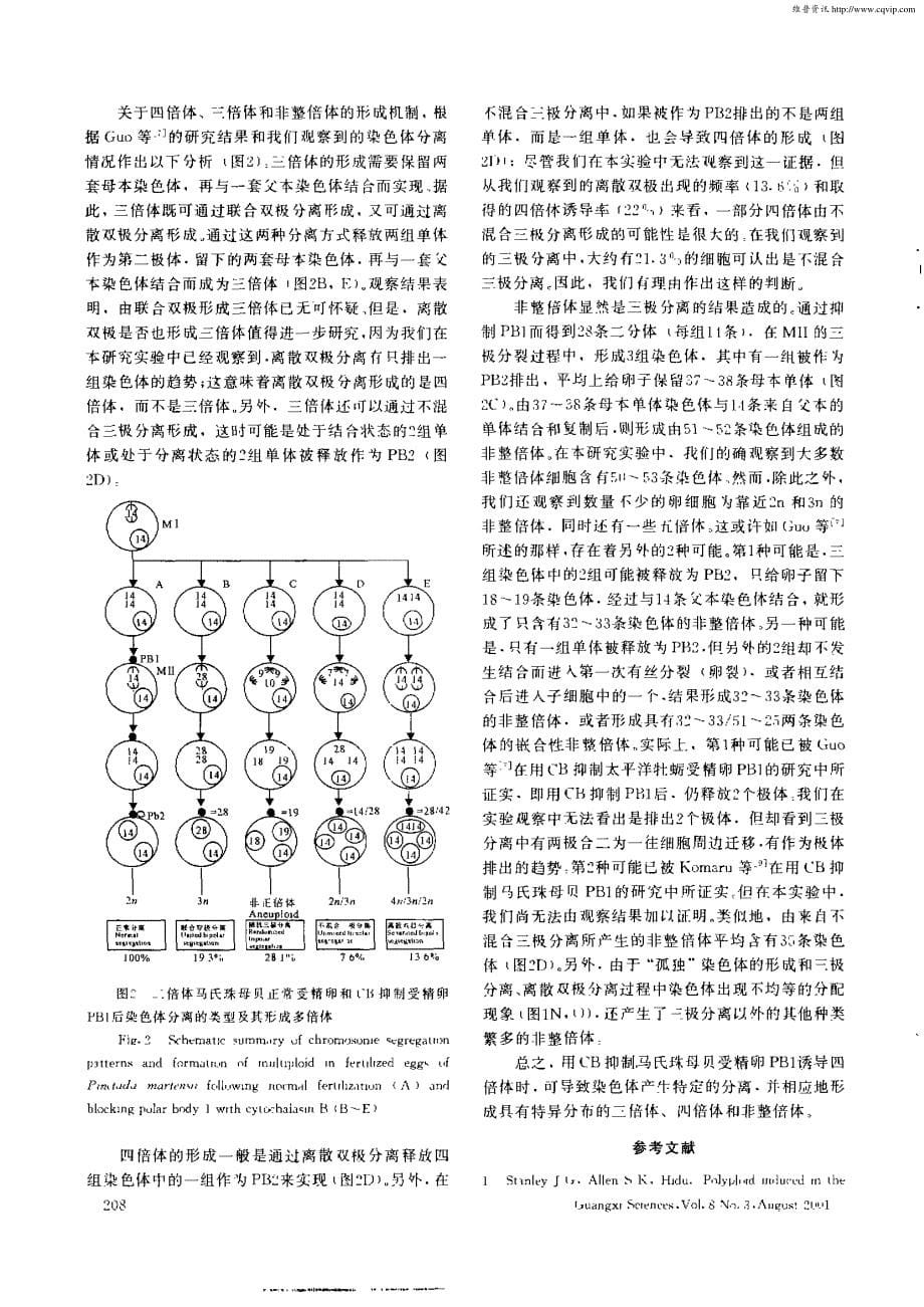 广西科学gu_第5页