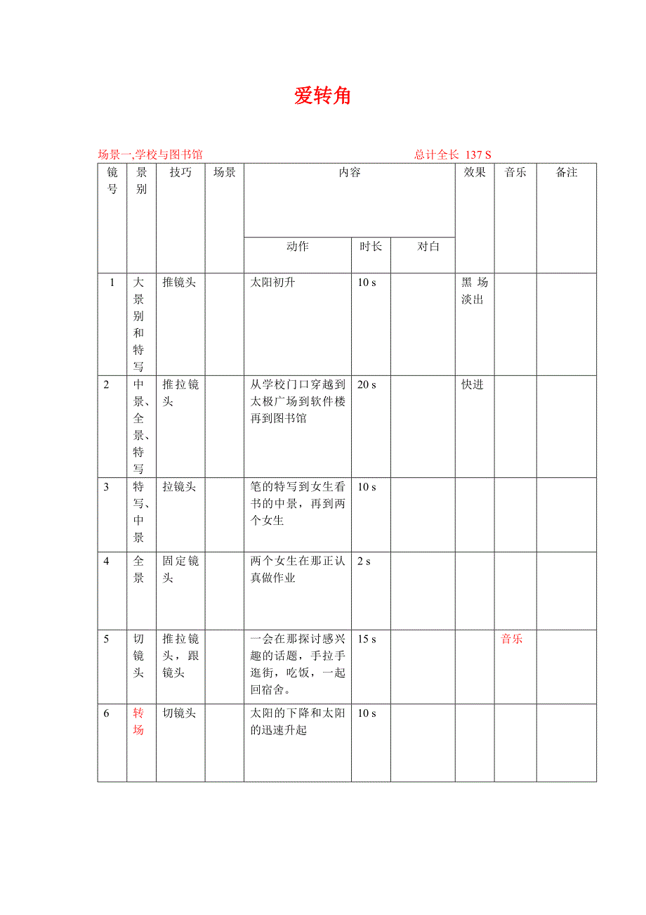 详细的分镜头脚本_第1页