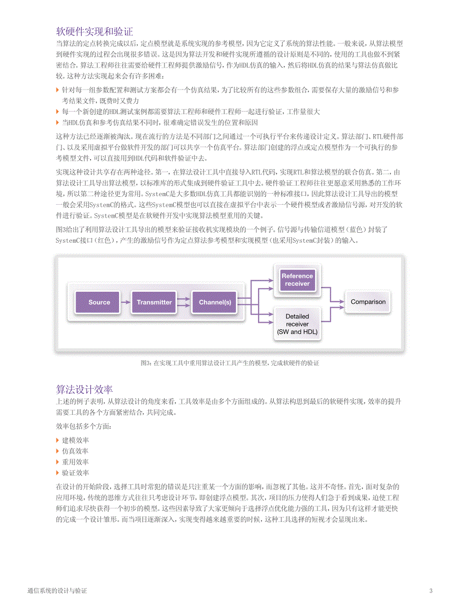 通信系统的设计与验证_第3页